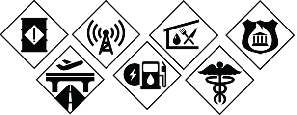 Diagram showing how disruptions affect community lifelines such as power, water, and communications